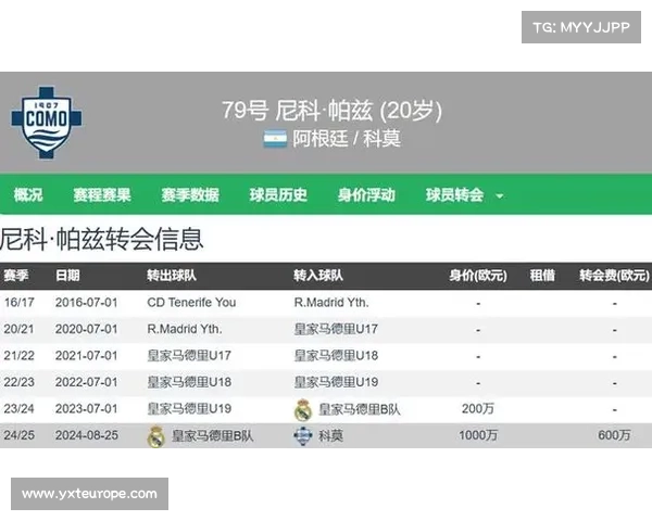 皇马计划明夏以1000万欧回购斯图加特中场切玛 皇马计划明夏以1000万欧回购斯图加特中场切玛
